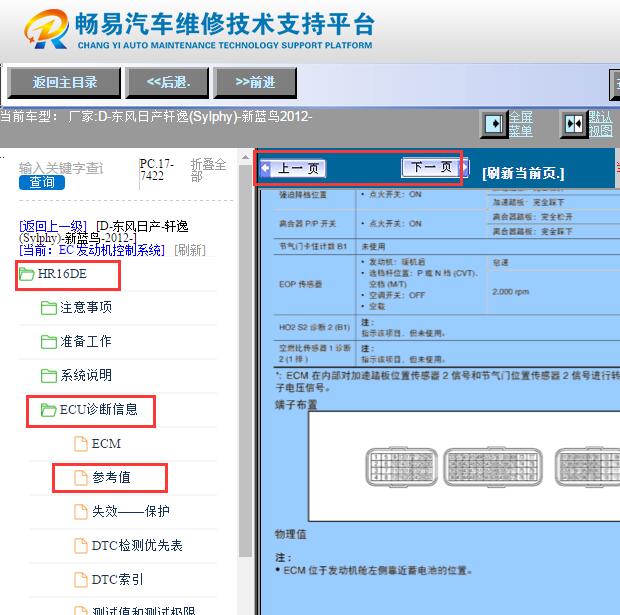 2012年日产轩逸发动机电脑针脚资料 