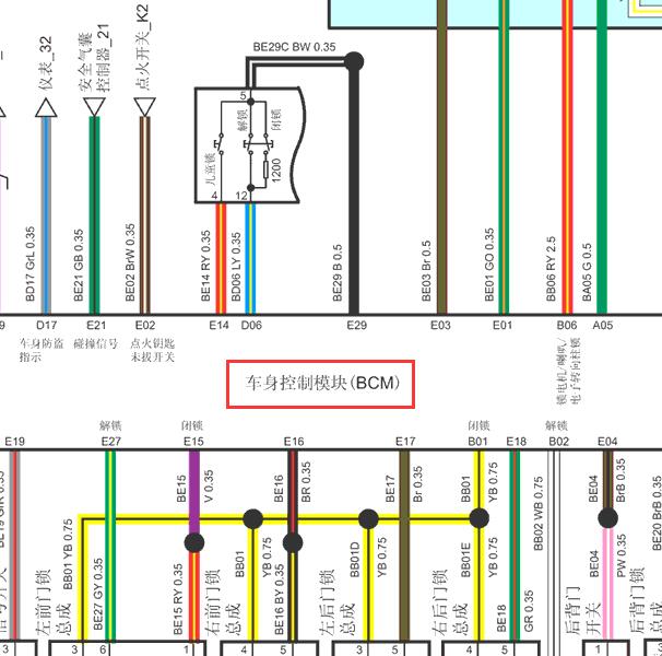 2014年众泰T600车身电脑线路图