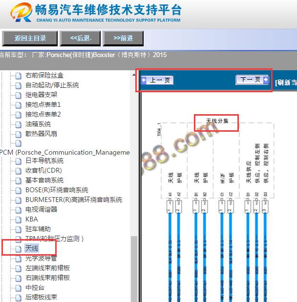 2015年保时捷Boxster天线分集电路图