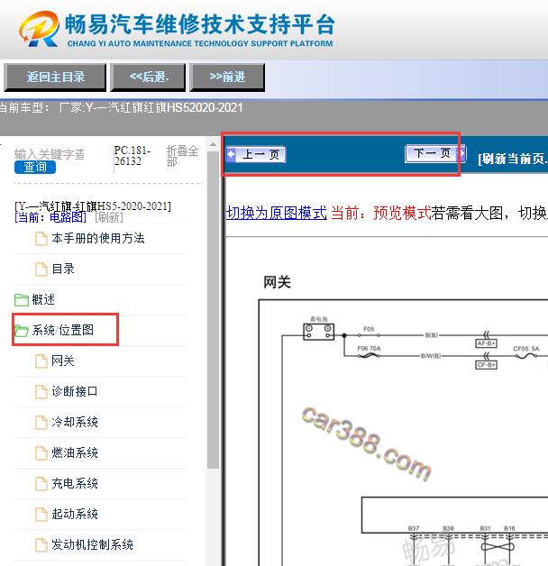 2020-2021年一汽红旗HS5电路图