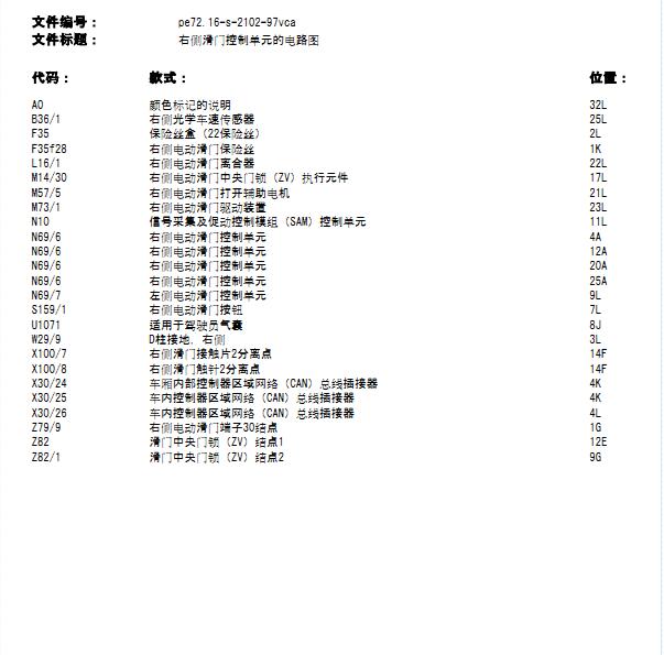 2015年奔驰威霆中门电路图