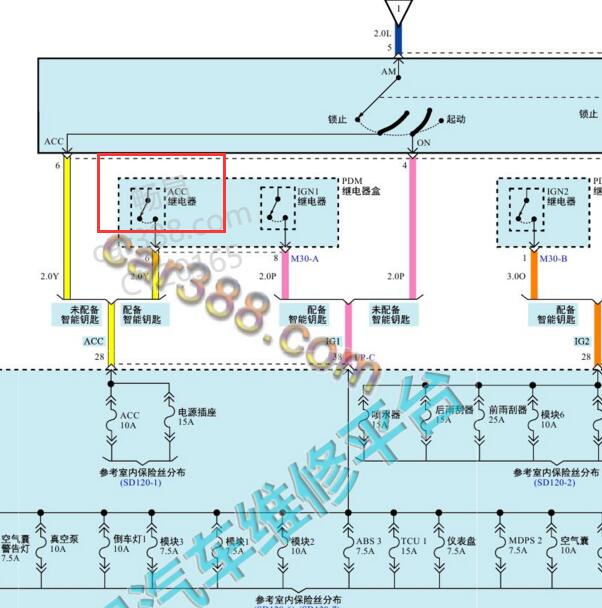 2018-2019年伊兰特 ACC继电器电路图.