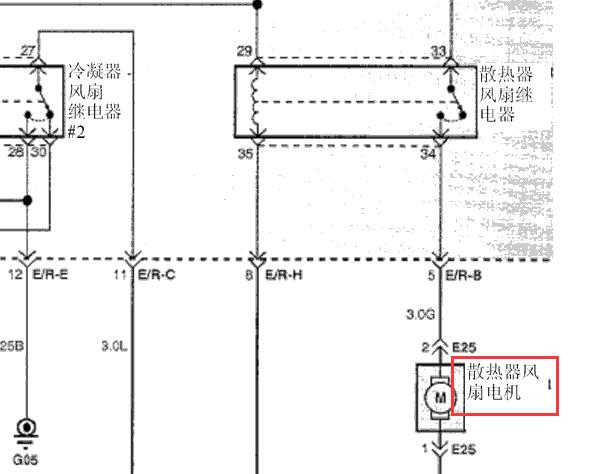 2011年华泰圣达菲发动机冷却风扇电路图