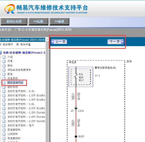 2015-2016年福特福克斯网络通讯电路图