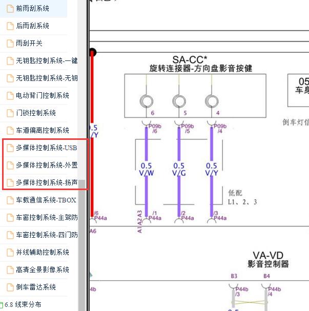 2019年长安CS95方向盘按键电路图