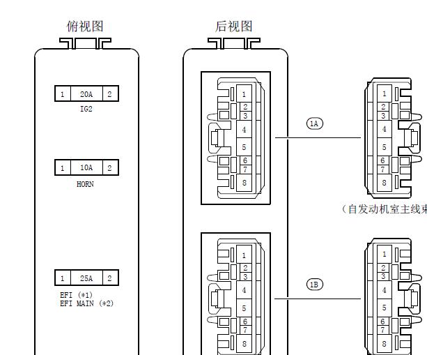 2010年丰田普拉多机舱保险盒电路图和位置