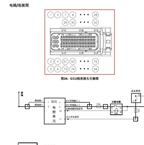 博世EDC17电脑针脚资料