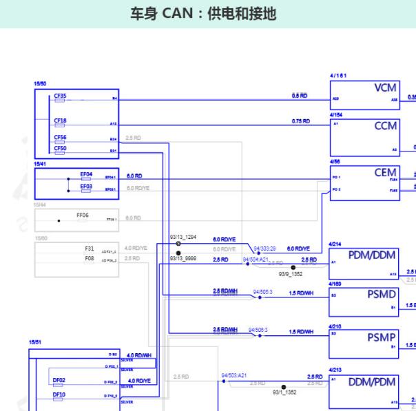 2021年沃尔沃XC90发动机及CAN线电路图