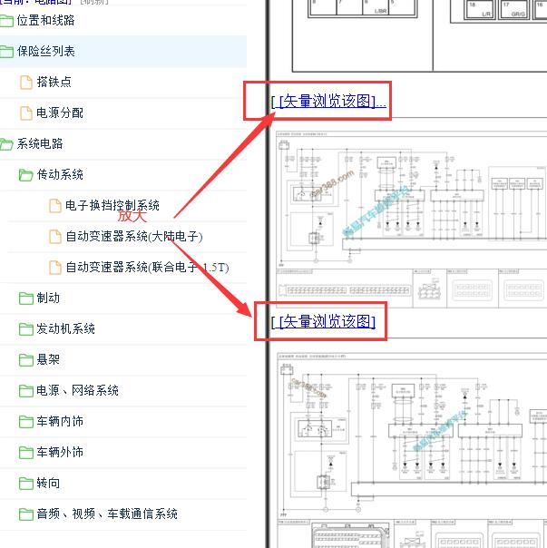 2021-2022年一汽奔腾T77电路图