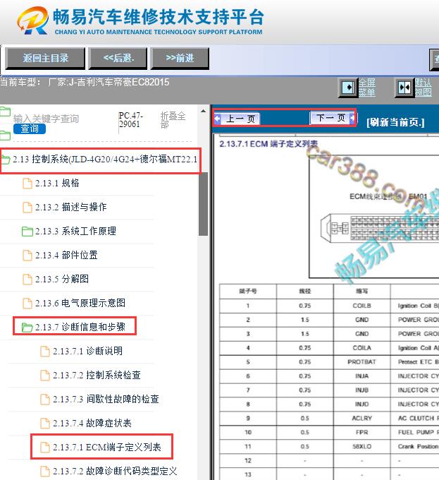 2015年吉利帝豪EC8发动机针脚资料