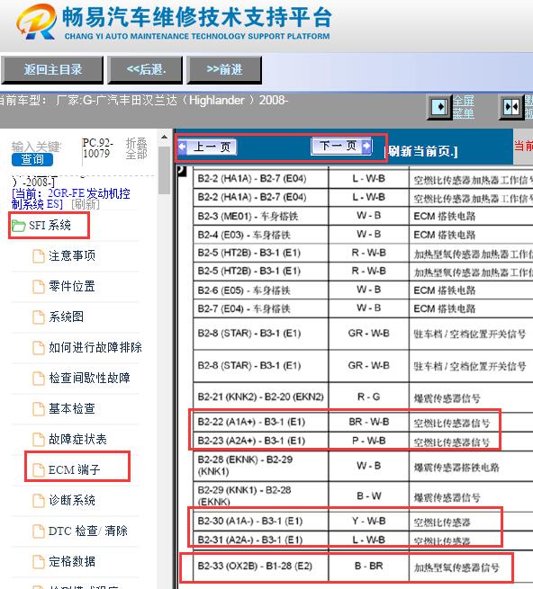 2008年丰田汉兰达发动机氧传感器资料