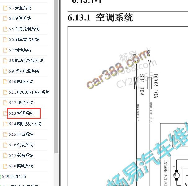 2015年长安CS35 空调电路图
