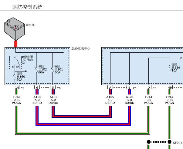 2014-2017年道奇酷威定速巡航电路图