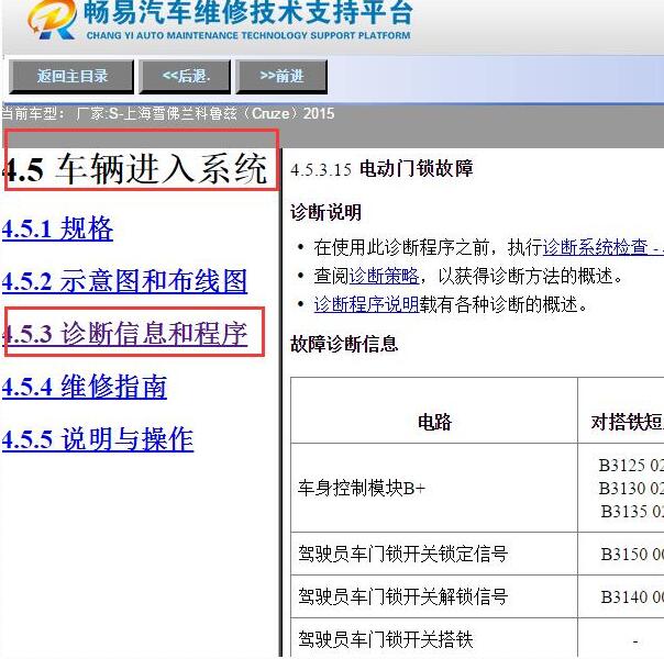 2015年雪佛兰科鲁兹门锁故障诊断