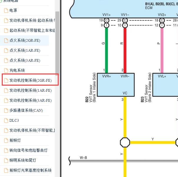 2012-2014年丰田汉兰达 2GR发动机电路图