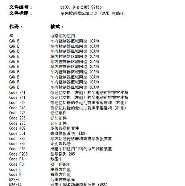 2015年奔驰C180L CAN网络电路图