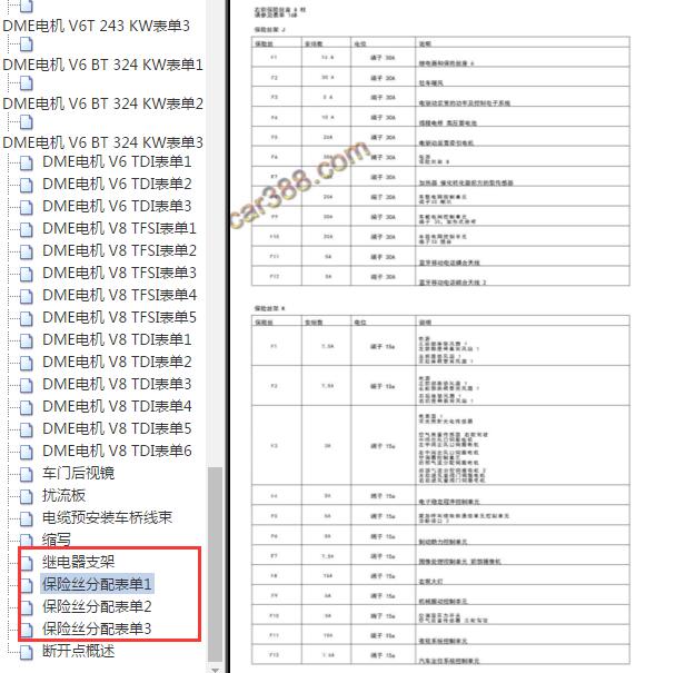2017年保时捷帕拉梅拉保险与继电器资料