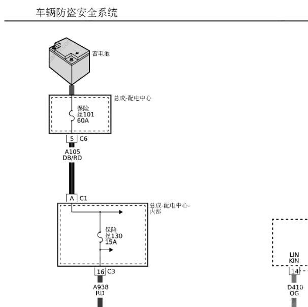 2018年道奇酷威防盗点火转向锁电路图