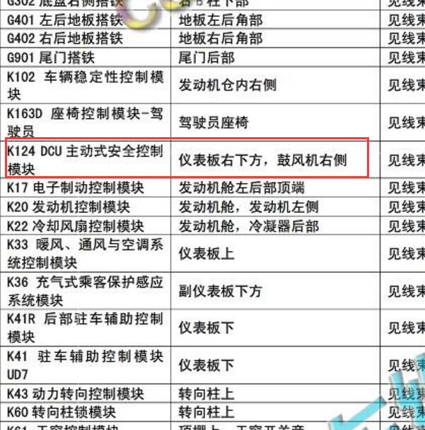 2016-2018年宝骏560 安全气囊控制模块位置