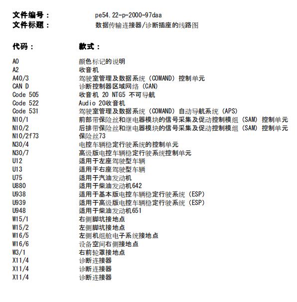 2010年奔驰E300L通讯网络及诊断插座电路图