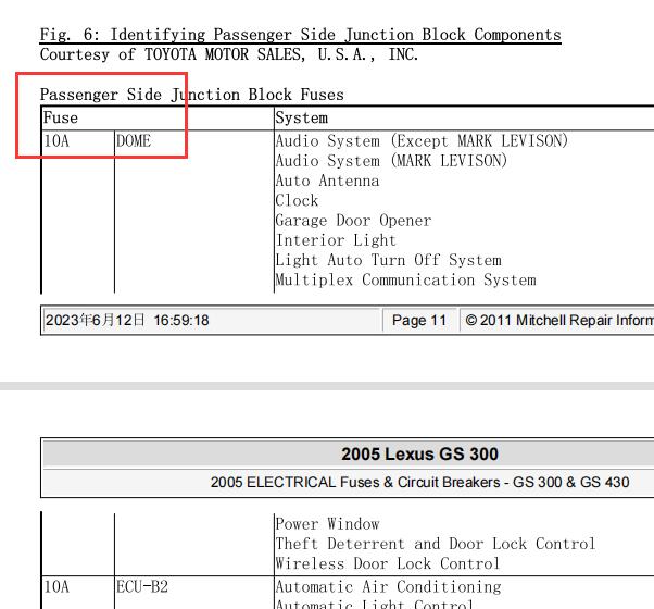 2005年雷克萨斯LX470保险丝资料