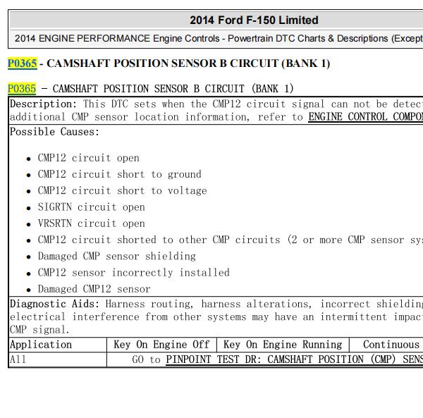 2014年福特猛禽P0365和P0369故障码资料