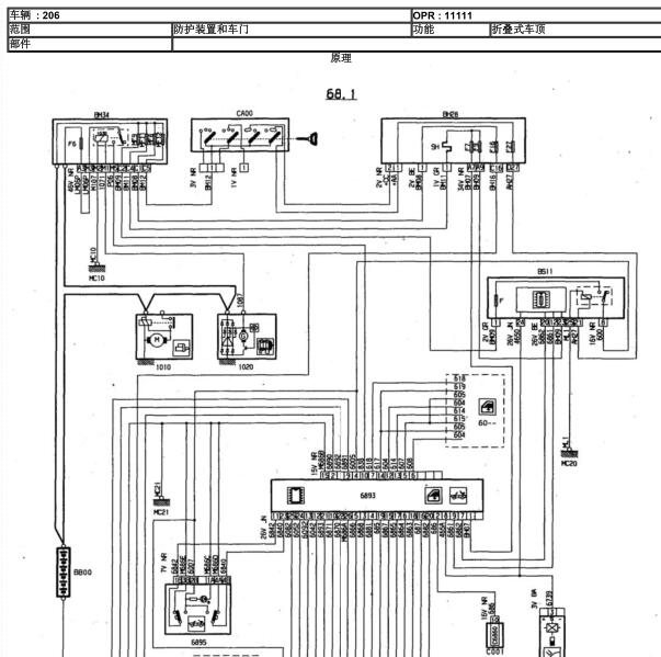 2007年标致206CC敞篷电路图