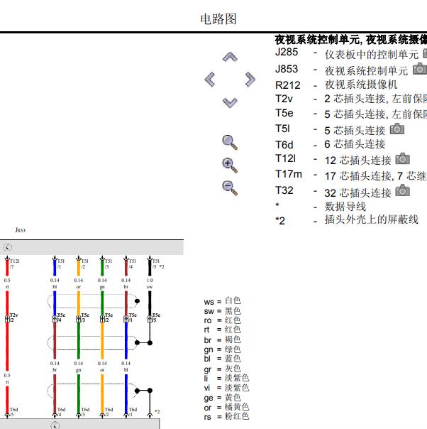 2011年奥迪A8 夜视系统电路图