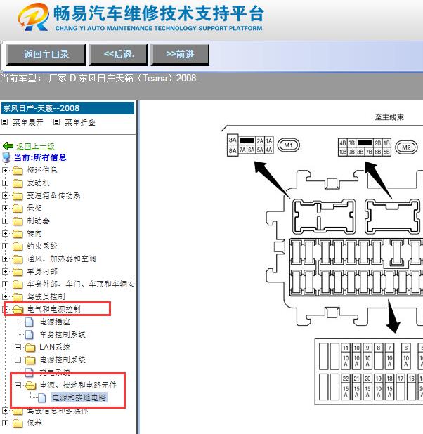 2008年日产天籁发动机室电源分配模块针脚