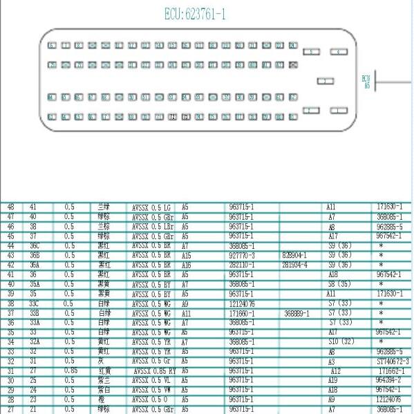 2014年江淮瑞风S5发动机针脚