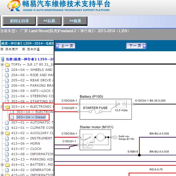 2013年路虎神行者2 2.2柴油发动机电路图