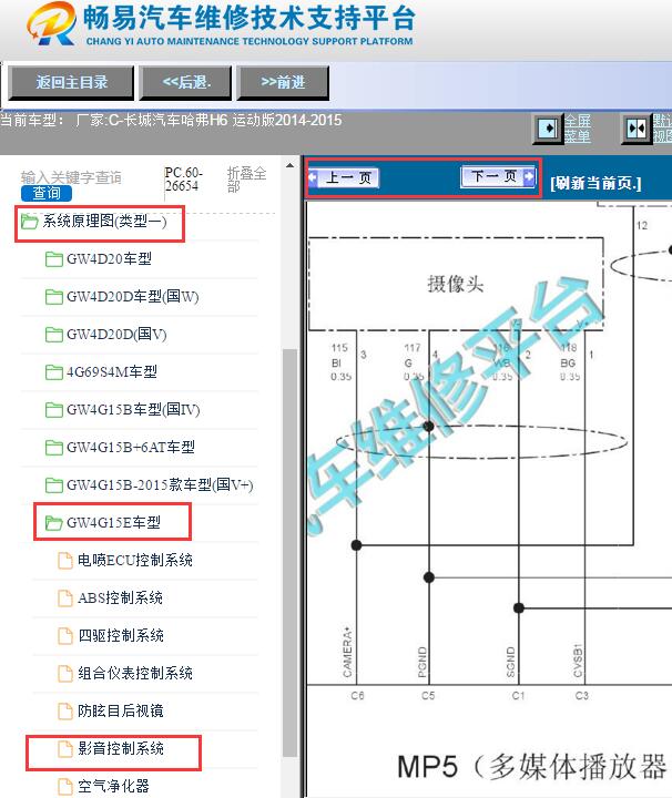 2014-2015年哈弗H6倒车影像电路图