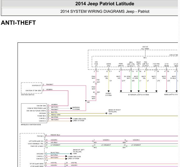 2014年吉普自由客防盗系统电路图