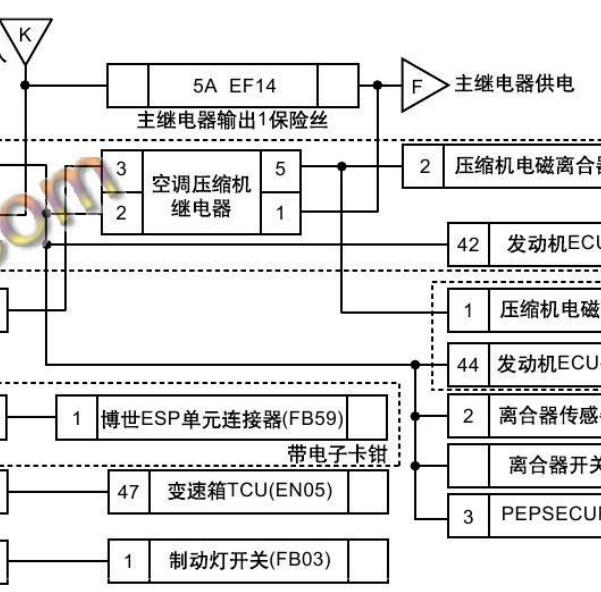 2017年东风景逸X5空调压缩机电路图