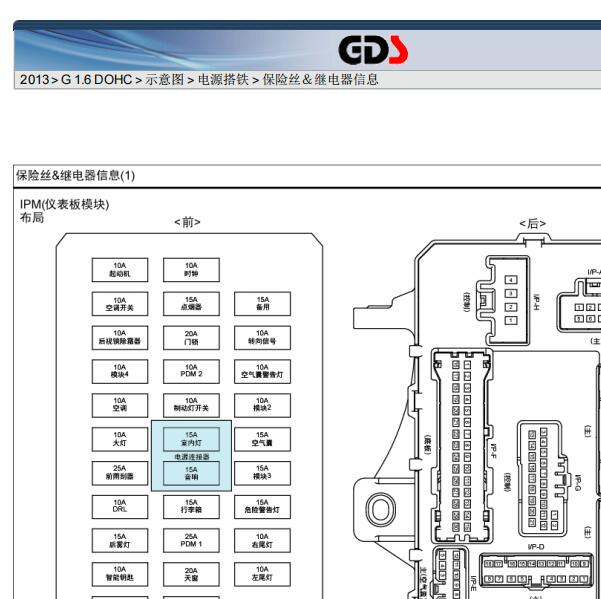 2013年起亚福瑞迪保险资料
