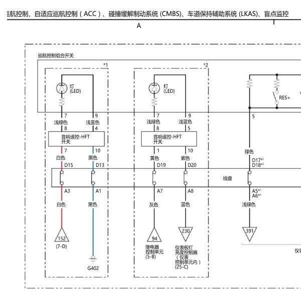 2021年本田CRV巡航控制电路图