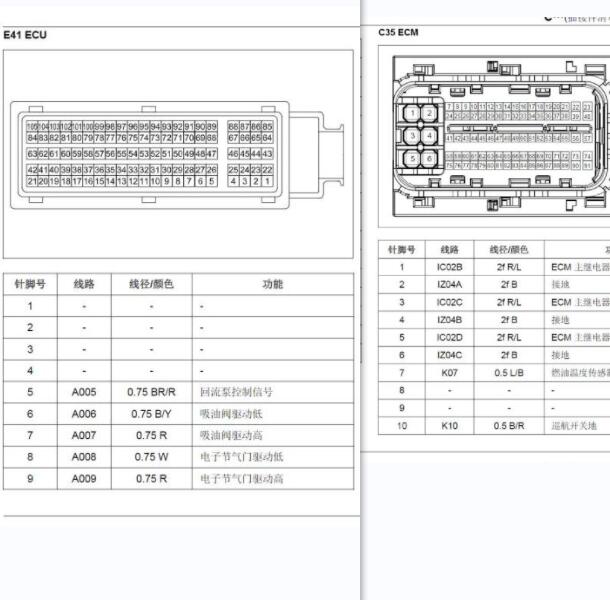 2015年五十铃D-MAX发动机针脚