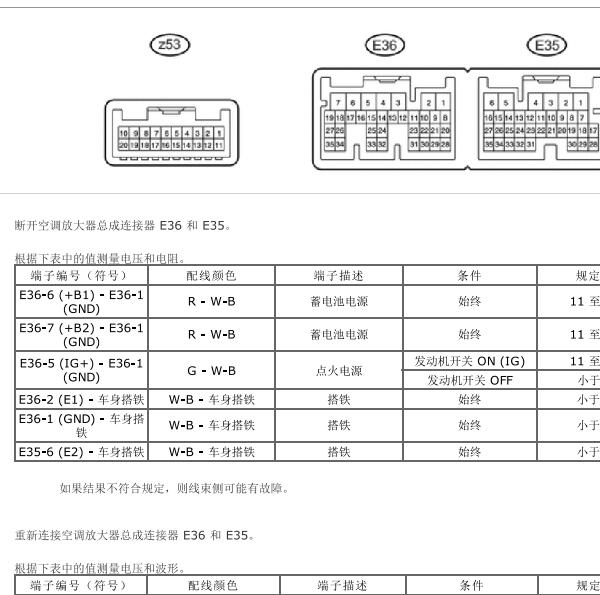 2012年丰田酷路泽空调针脚