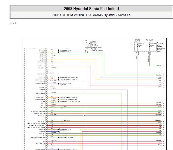 2008年现代胜达防盗和发动机电路图