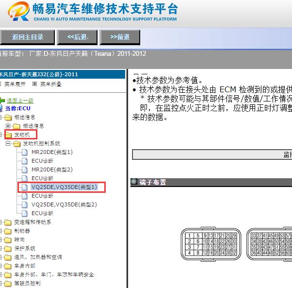 2011-2012年日产天籁发动机电脑针脚资料