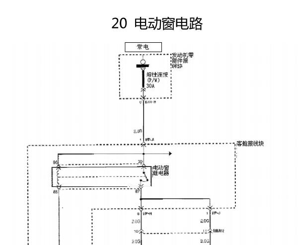 2008年华泰圣达菲车窗和门锁电路图