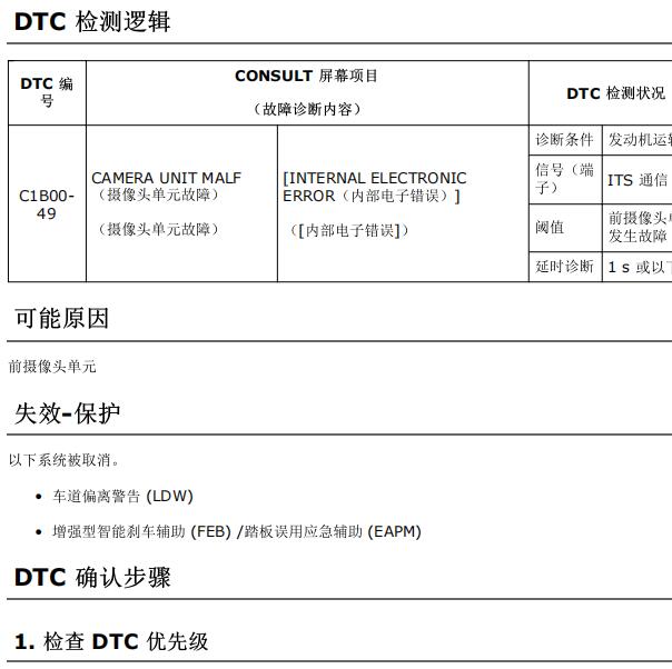 2019年日产逍客C1B00-49故障码维修手册