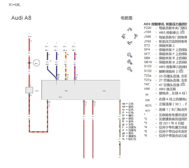 2012年奥迪A8 ABS电路图