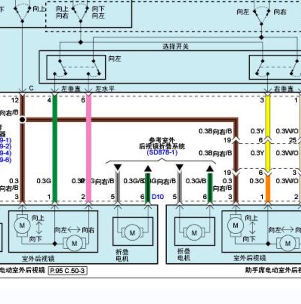 2015年现代朗动折叠后视镜电路图