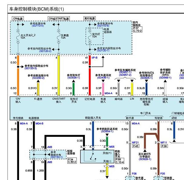 2014年现代瑞纳车身及灯光电路图
