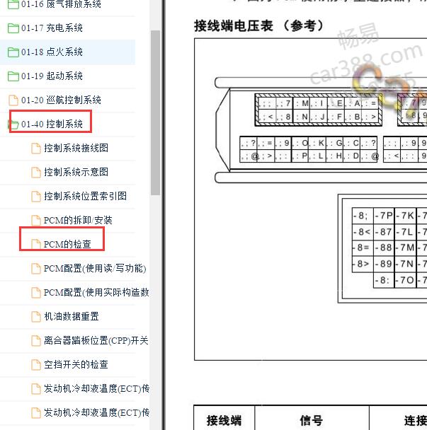 2017-2018年马自达3昂克赛拉1.5发动机电脑版针脚