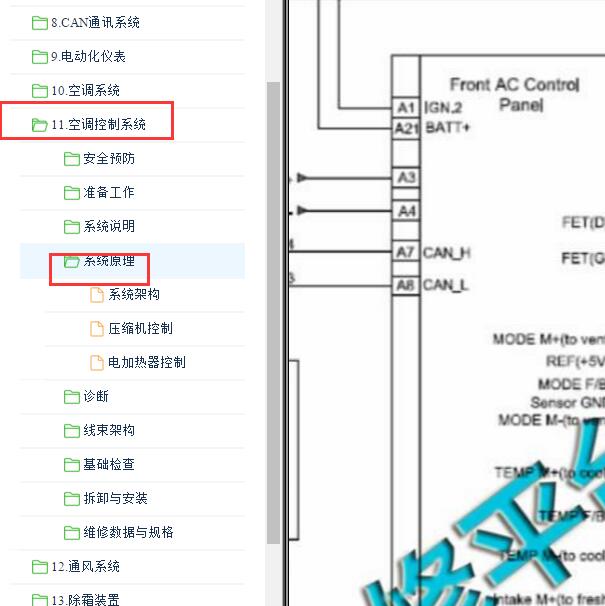 2017-2018年江淮IEV7S空调电路图和维修手册