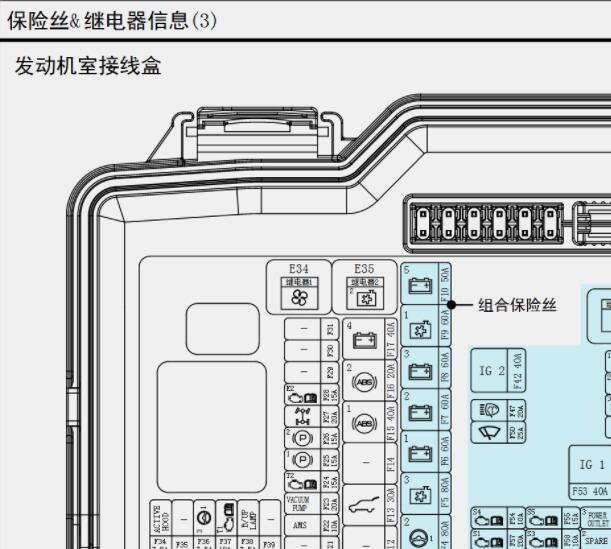 2016年起亚索兰托保险丝资料