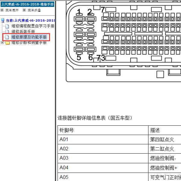 2016-2018年荣威i6 1.5T发动机针脚定义