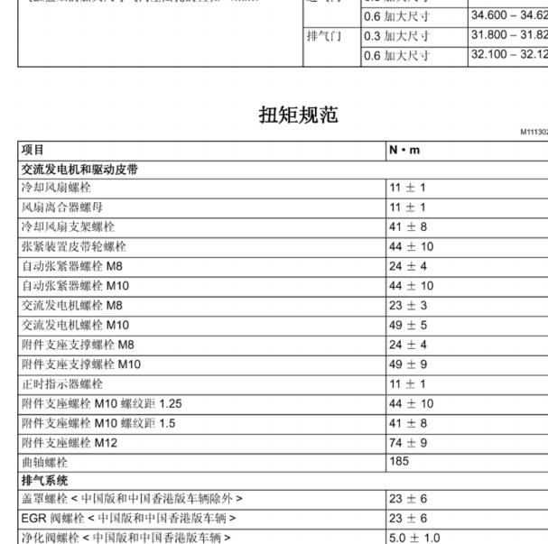2010年三菱帕杰罗6G72发动机扭矩间隙资料